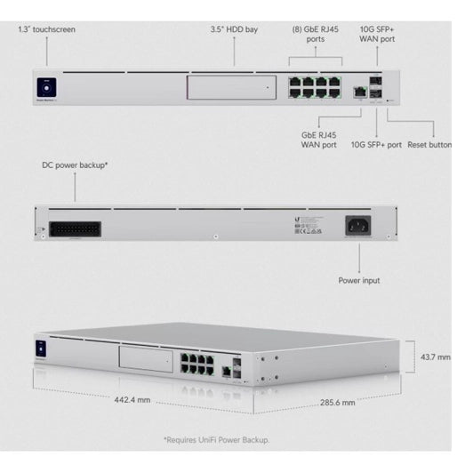Ubiquiti Unifi Dream Machine Pro - UDM-Pro Switch
