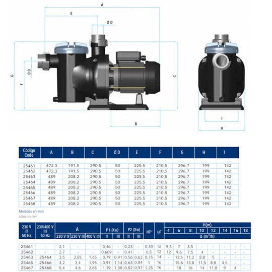 Bomba Sena AstralPool - Q-Tech ® 