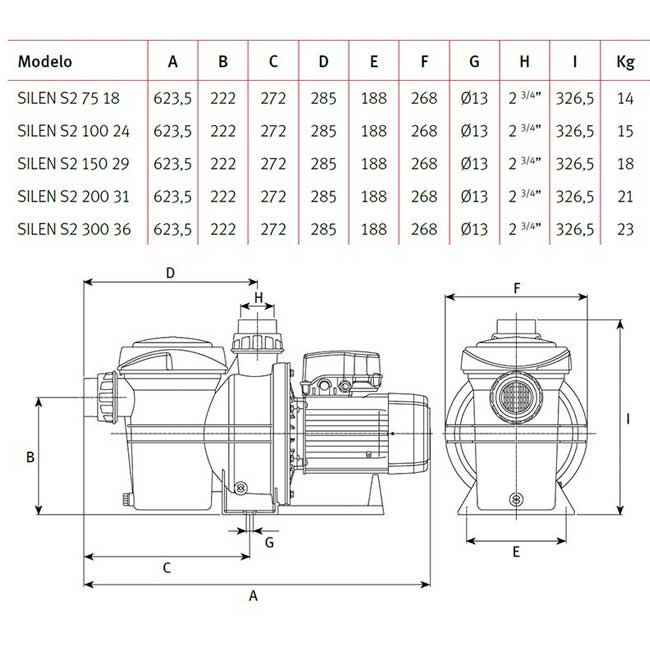 Bomba Espa Silen S2 (Antigua Silen 2) - Q-Tech ®