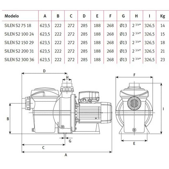 Bomba Espa Silen S2 (Antigua Silen 2) - Q-Tech ®
