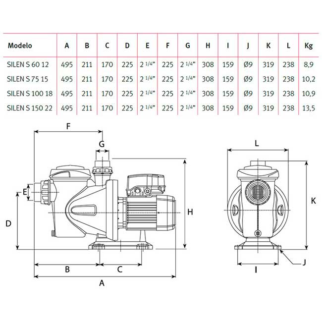 Bomba Silen S de Espa - Q-Tech ®