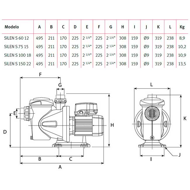 Bomba Silen S de Espa - Q-Tech ® 