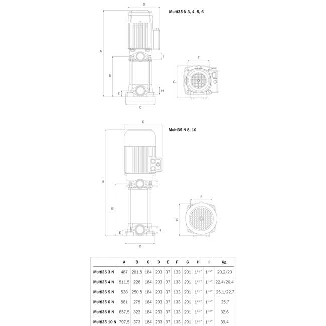 Bomba vertical Multi 35N - Espa - Q-Tech ®
