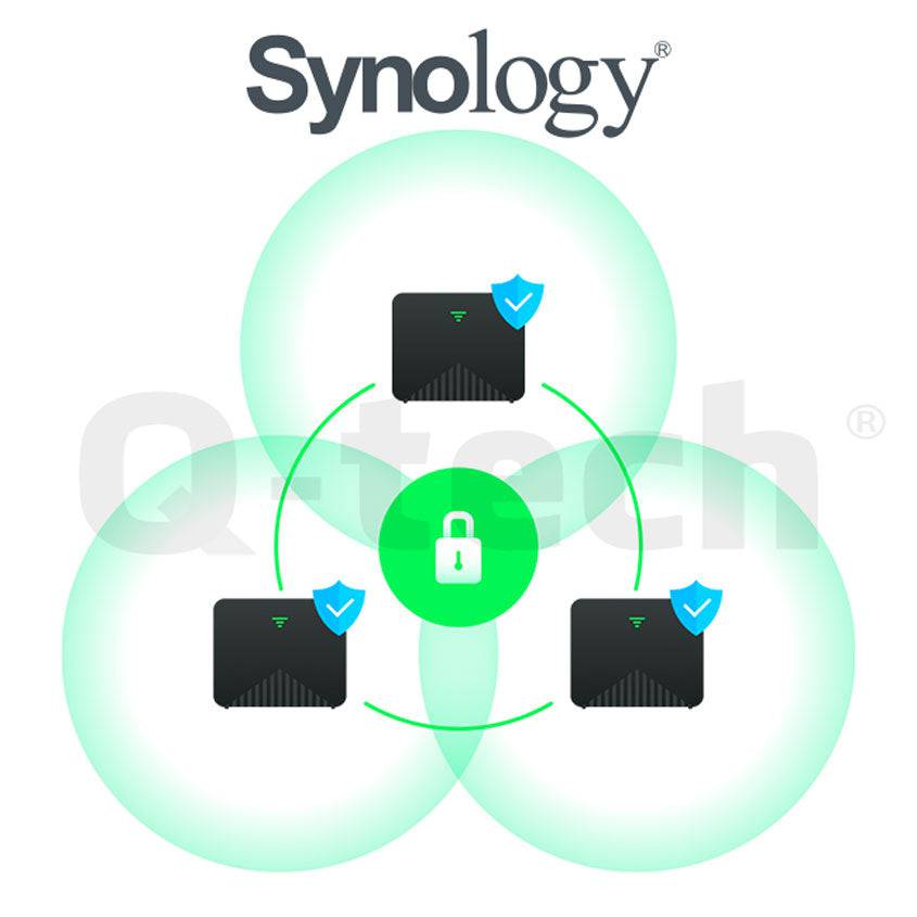 Synology Mesh Router MR2200ac WPA3 - Q-Tech ®