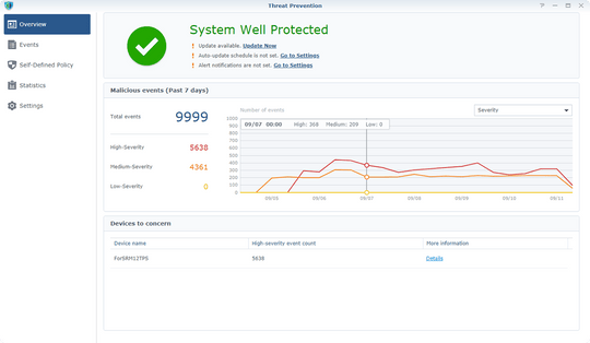 Synology Router RT2600AC WPA3 - Q-Tech ®