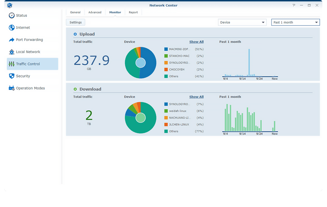 Synology Router RT2600AC WPA3 - Q-Tech ®