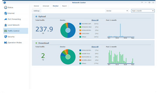 Synology Router RT2600AC WPA3 - Q-Tech ®