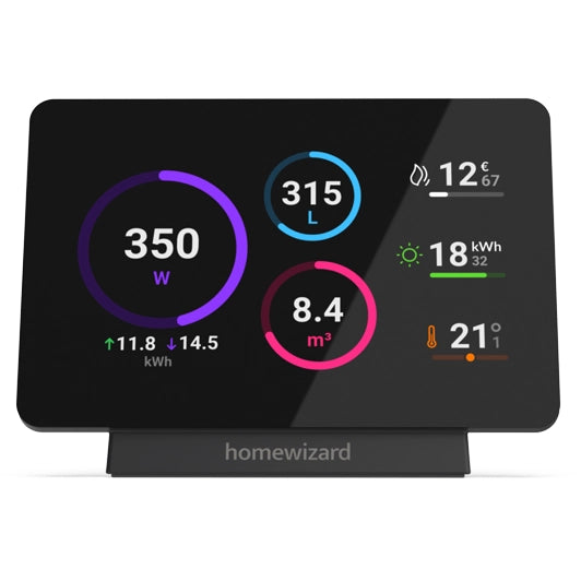 Energy Display de Homewizard - vision frontal - Q-Tech ® 2025 2026