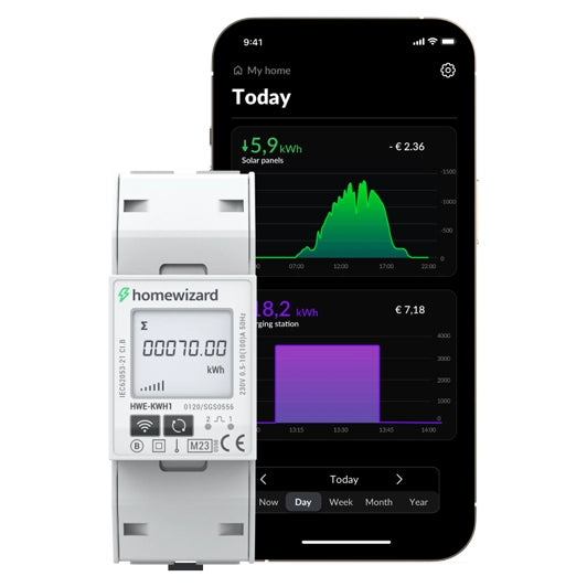 Medidor de kWh monofásico de Homewizard con app móvil - Q-Tech 2025