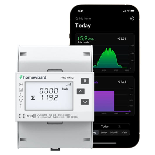 Medidor de kWh trifasico de Homewizard vista con app móvil - Q-Tech 2025