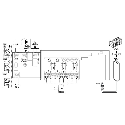 Uponor Kit X-265 + R-208 Control Smatrix 868 6X conexiones - Q-Tech 2024 2025