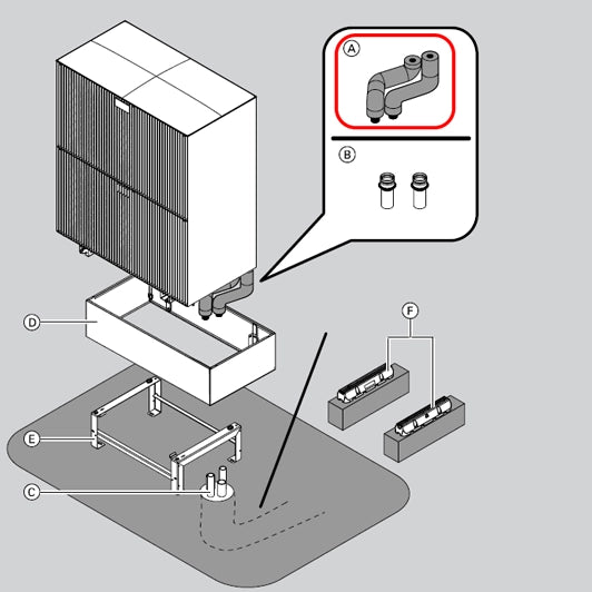 Juego de conexión hidráulica flexible para unidad exterior One Base Viessmann ZK06020 - Q-Tech® 2027