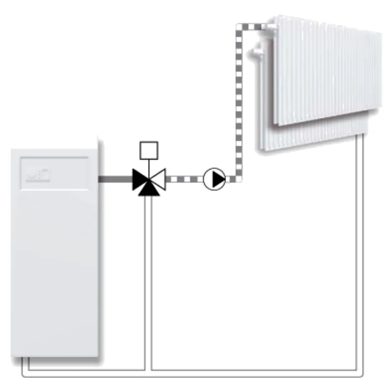 ESBE 3F installation diagram as a mixing valve between boiler and radiators