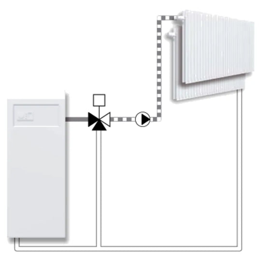 ESBE 3F installation diagram as a mixing valve between boiler and radiators