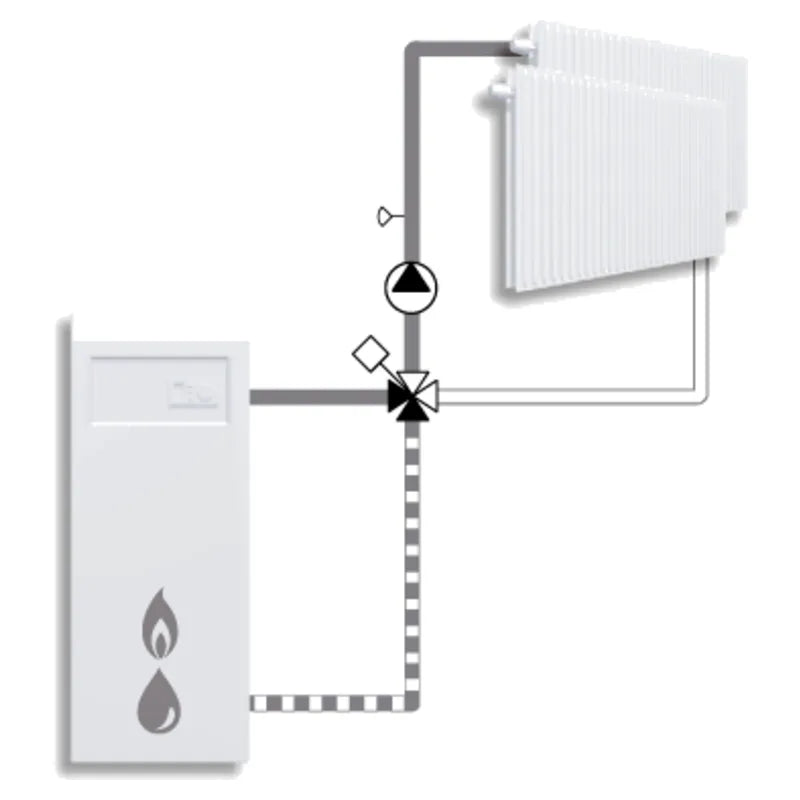 ESBE 4F installation diagram between boiler and radiators with warm return