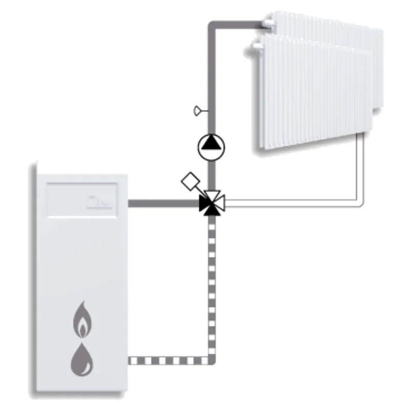ESBE VRG140 installation diagram between boiler and radiators