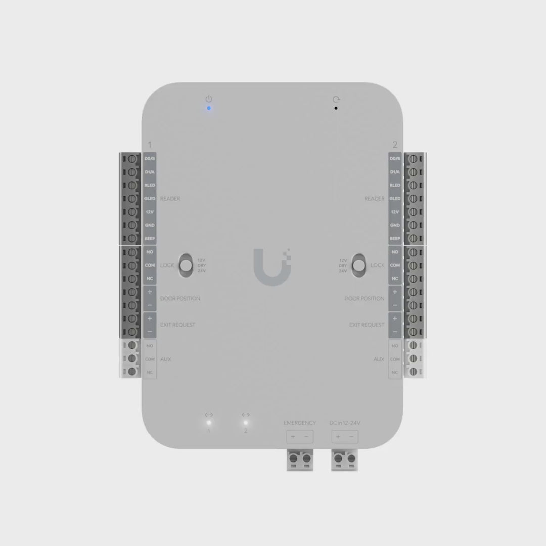 Vídeo del UniFi Access Retrofit Hub de Ubiquiti