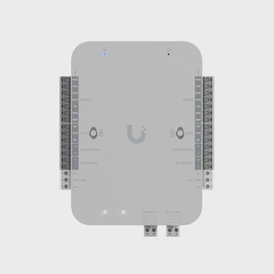 Vídeo del UniFi Access Retrofit Hub de Ubiquiti