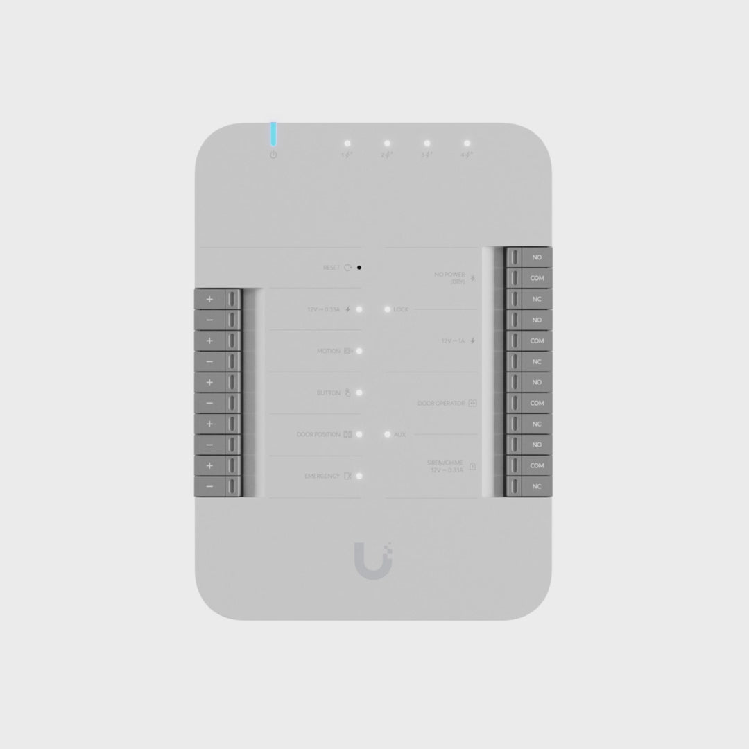 Vídeo del UniFi Access Door Hub de Ubiquiti