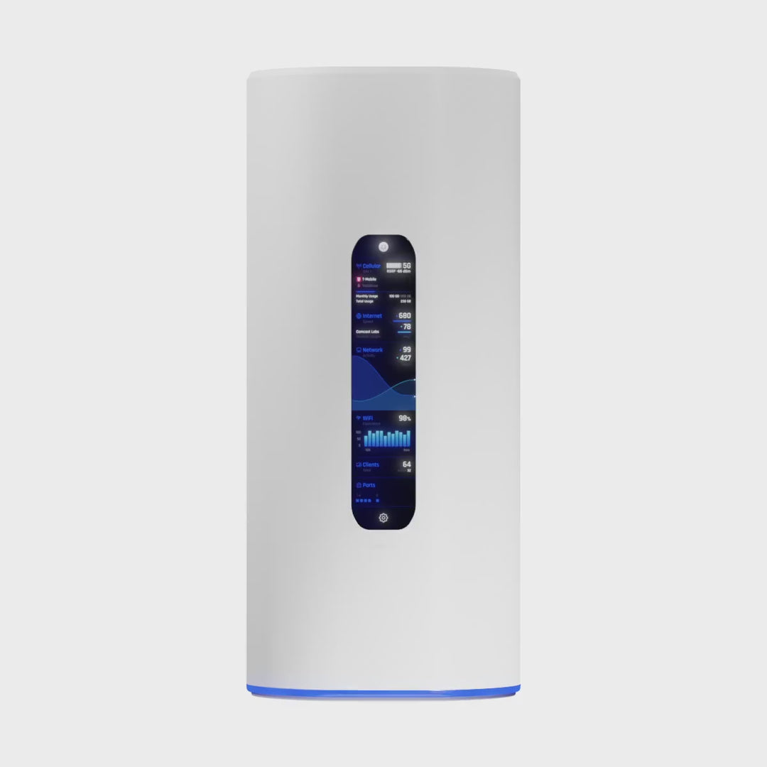 Giro de 360° del UniFi Dream Router 5G Max