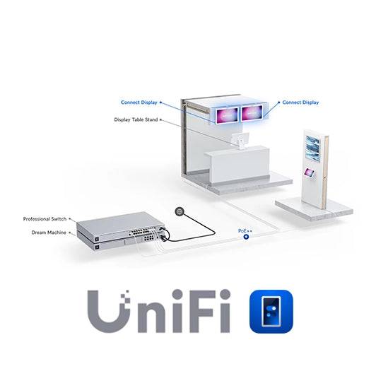 Unifi Ubiquiti New Connect - ATE Asistencia Técnica por HORA - Q-Tech ® 