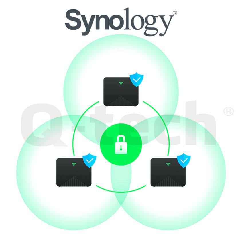 Synology Mesh Router MR2200ac WPA3 - Q-Tech ® 