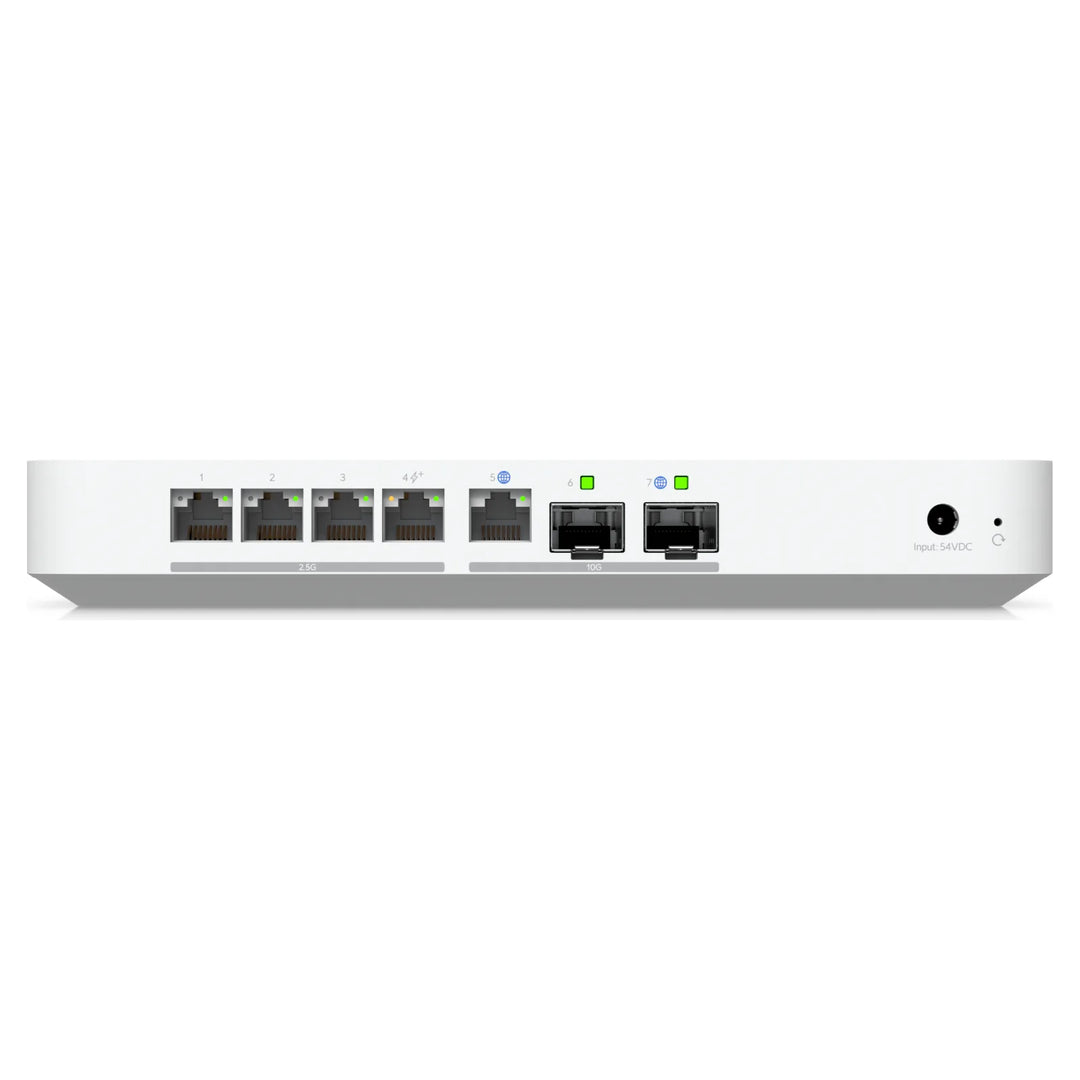 Trasera del UniFi Cloud Gateway Fiber con puertos RJ45 y SFP+