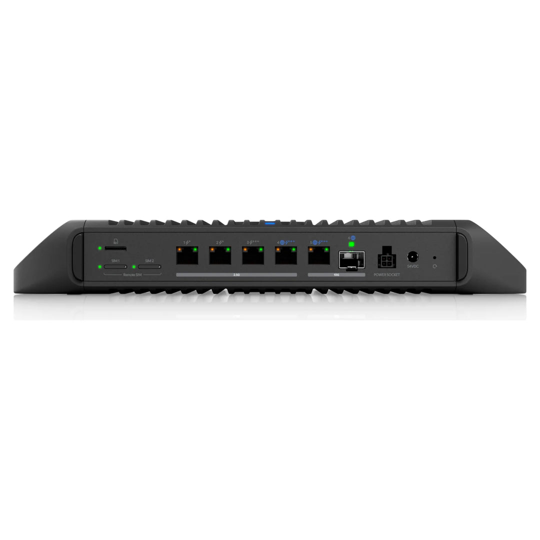 Panel de puertos del UCG Industrial: SFP+, 10 GbE y 2,5 GbE