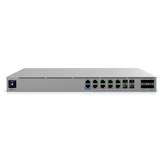 UniFi Enterprise Firewall Core en perspectiva, gateway de rack de 1U