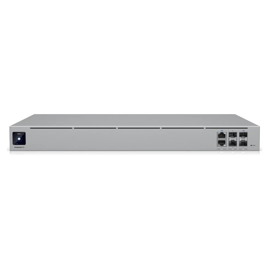 UniFi Enterprise Firewall (EFG) en perspectiva, gateway de rack de 1U