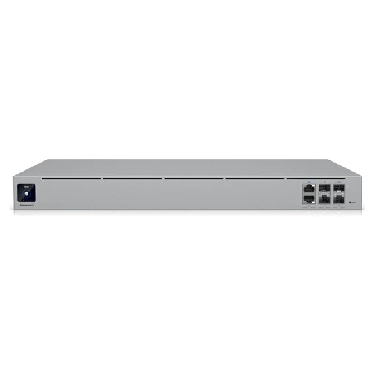 UniFi Enterprise Firewall (EFG) en perspectiva, gateway de rack de 1U